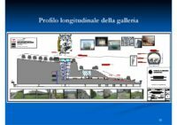 Risalita S. Agostino_Tav10